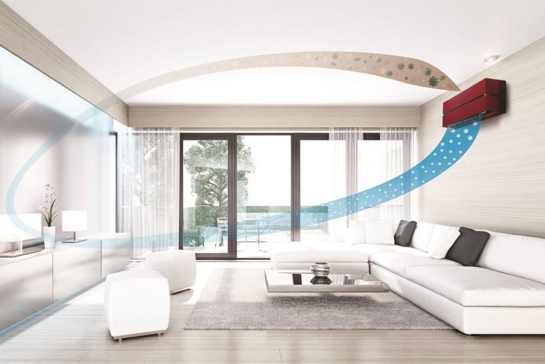 Havalandırma ve Hava Kalitesi