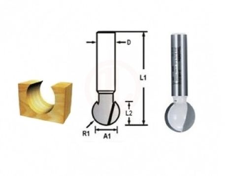Makita Freze Ucu Silindirik Kanal Bıçağı (Çift Bıçak) 8x19x50,8 mm (D-48147)