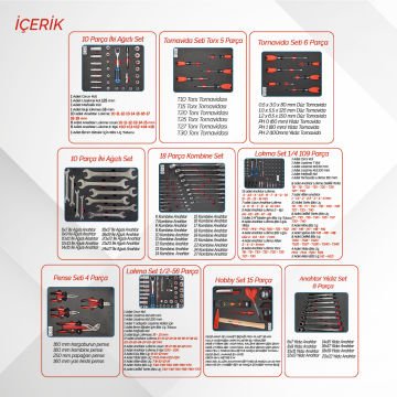 Brio Hareketli Tekerlekli Takım Dolabı Takım Arabası 6 Çekmeceli Kilitli Bline 259 Parça Kırmızı İçi Dolu