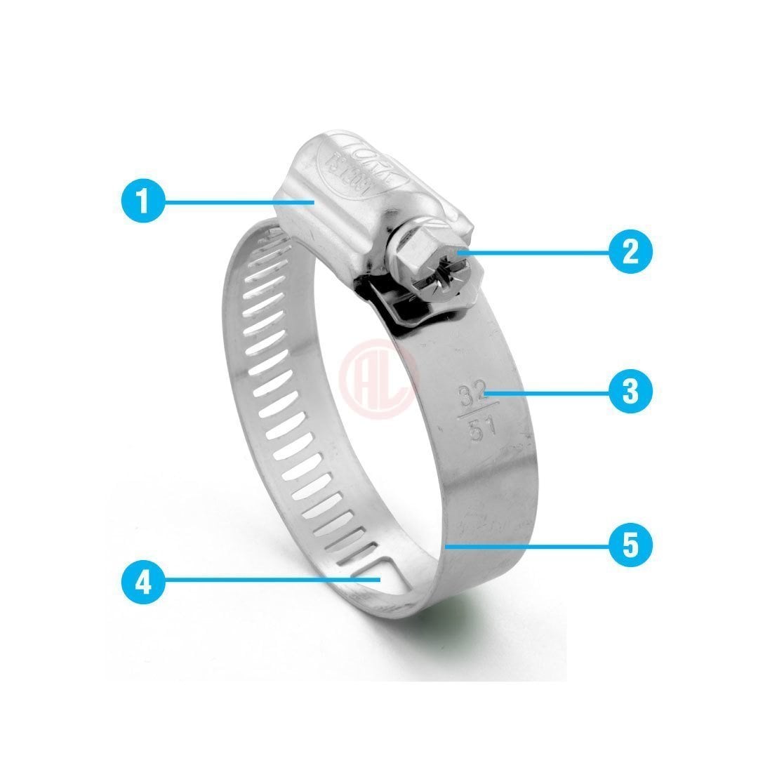Tork Ayarlı Hortum Kelepçesi B tip 10 mm Band Genişliği 23-35 mm