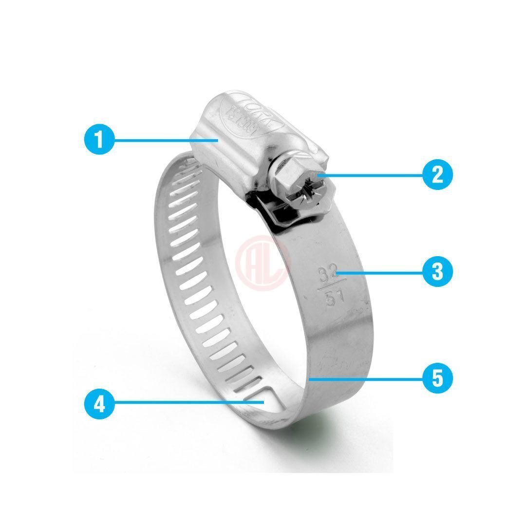 Tork Ayarlı Hortum Kelepçesi B tip 10 mm Band Genişliği 60-80 mm