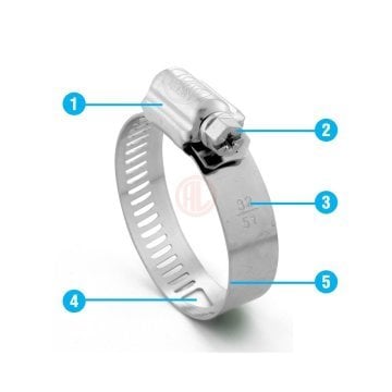 Tork Ayarlı Hortum Kelepçesi B tip 10 mm Band Genişliği 70-90 mm