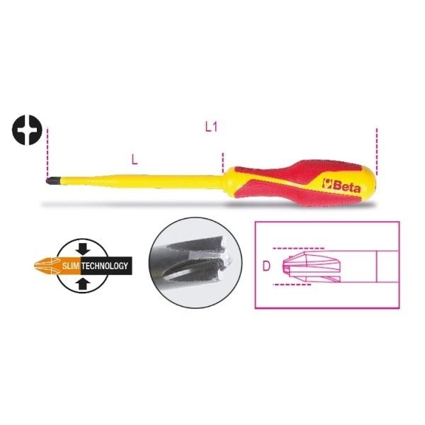 Beta Düz+Yıldız Uç Tornavida 1275MQ/C (6022127504090)