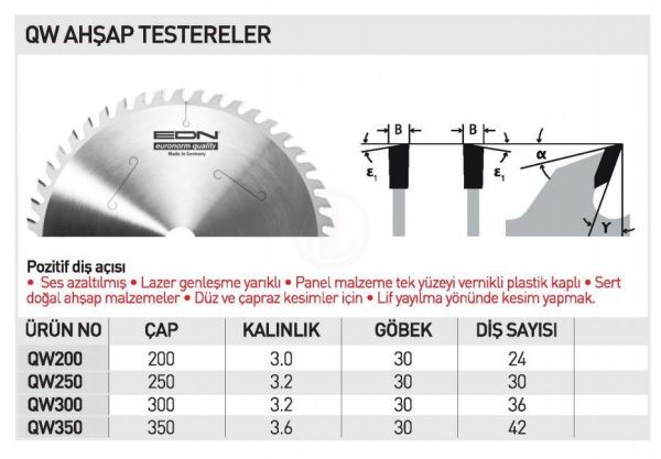 Edn QW300 AHŞAP TESTERE 300 MM 36 DİŞ - EDNQW30036