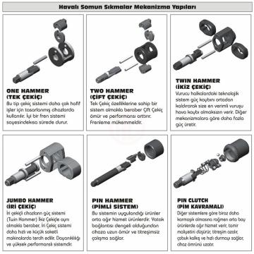 Gison Gw-22N1 Havalı Somun Sıkma - GW22N1